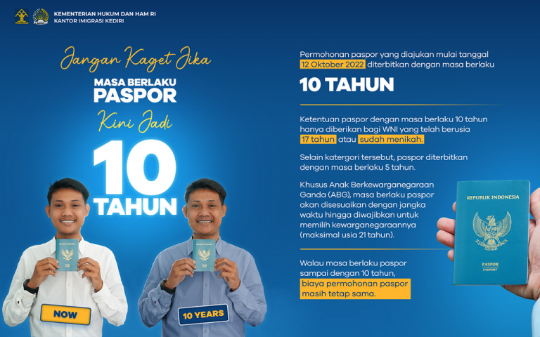 Masa Berlaku Paspor 10 Tahun
